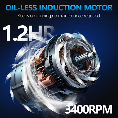 Limodot quiet air compressor with 13-piece accessory kit ready to use
