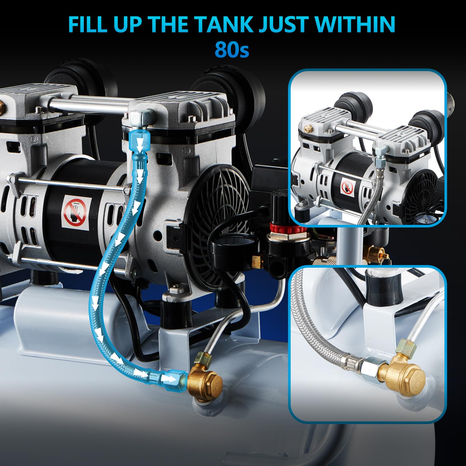 Limodot quiet air compressor 5-gallon tank with gauge for steady pressure