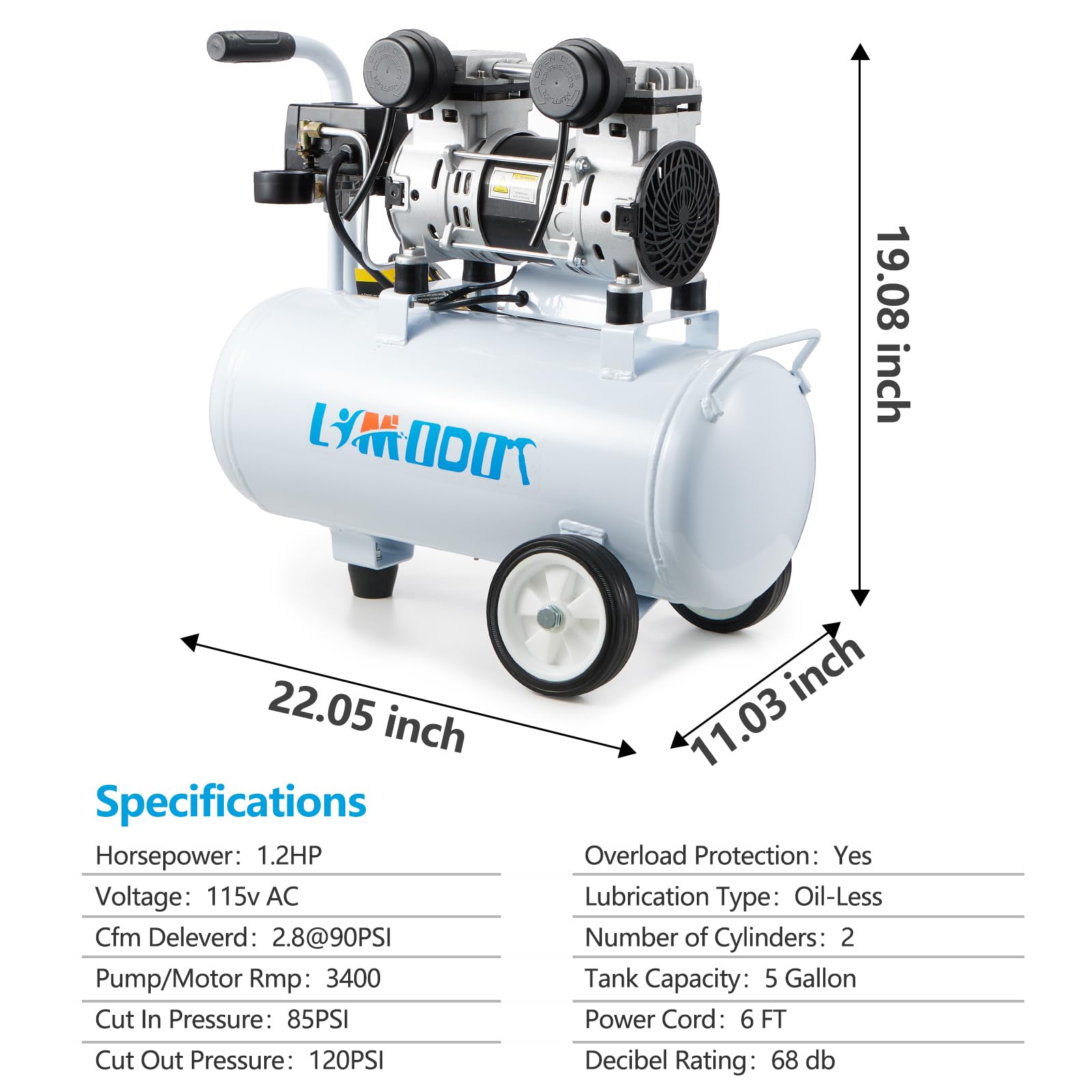 Limodot quiet air compressor cold-weather start capability shown