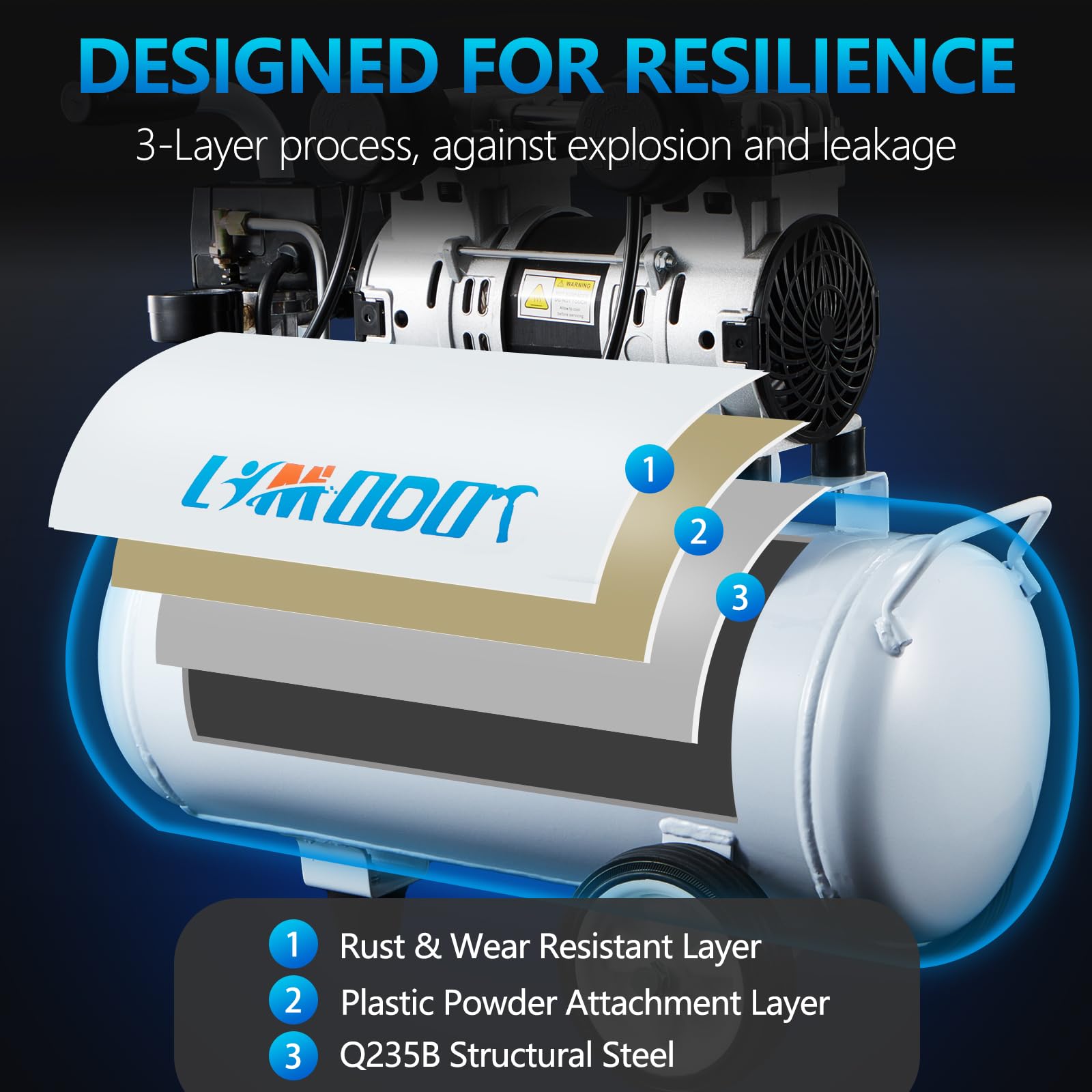 Limodot quiet air compressor with 25 ft hose and quick-connect gauge