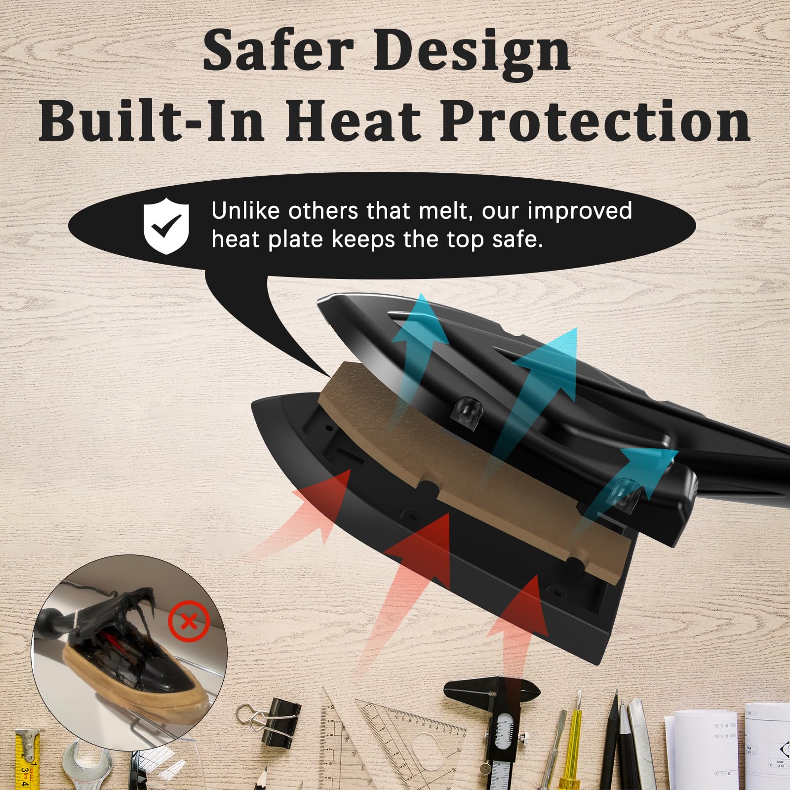 Limsas edge banding iron protective socks guarding surfaces during use