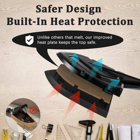Limsas edge banding iron protective socks guarding surfaces during use