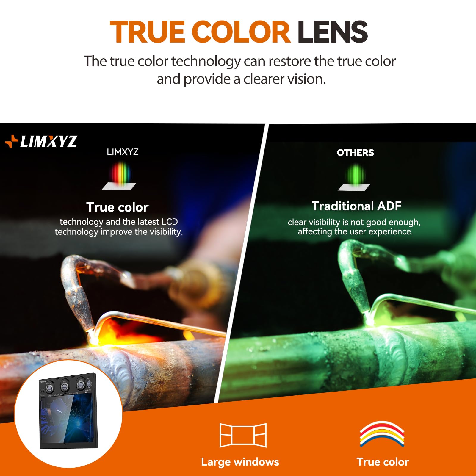 LIMXYZ lens with two arc sensors detects arc for safe shading