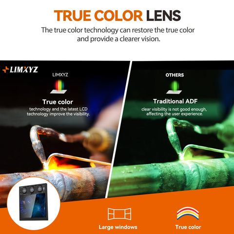 LIMXYZ lens with two arc sensors detects arc for safe shading