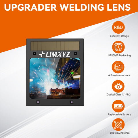 LIMXYZ compact lens fits standard helmets with compact dimensions