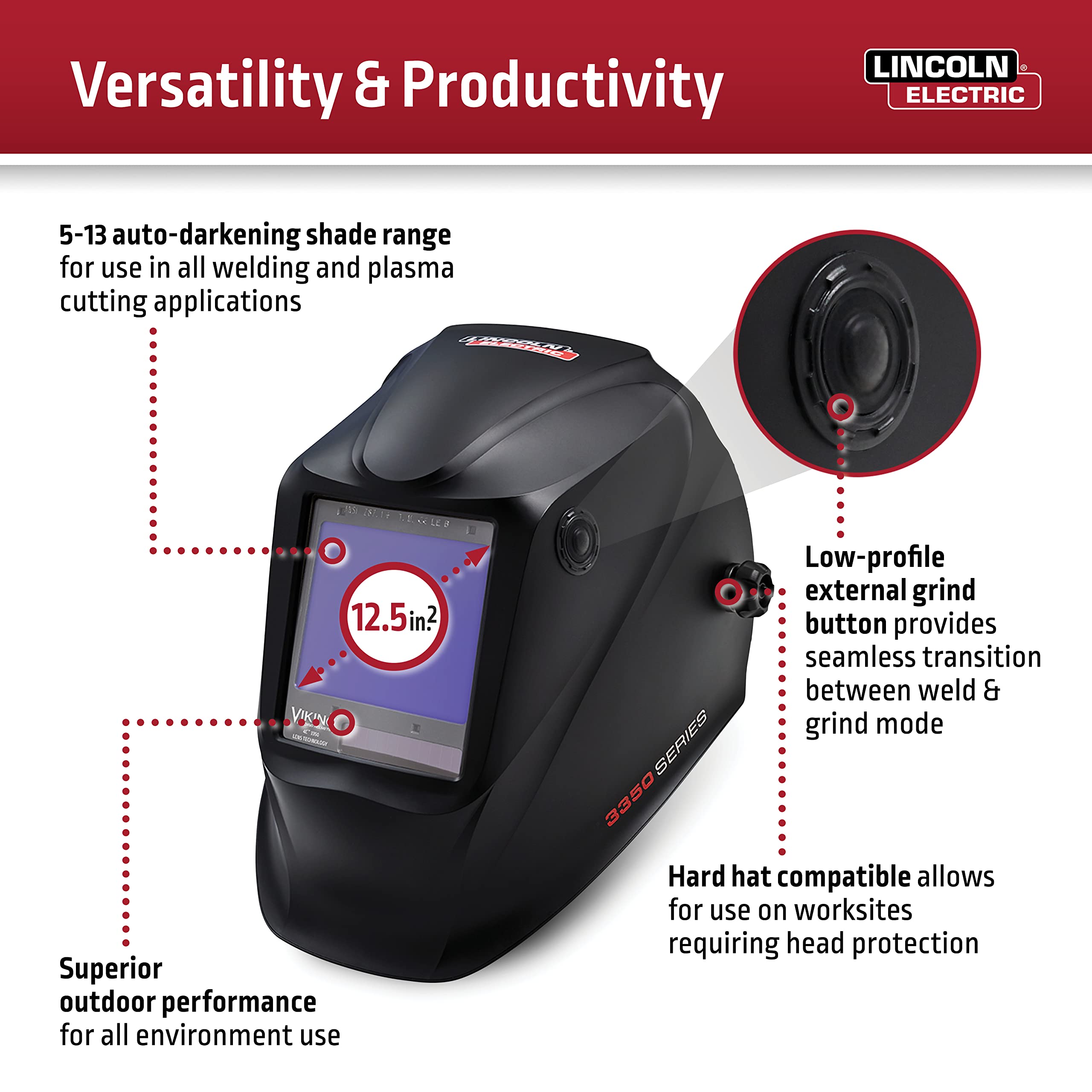 Lincoln Electric Viking 3350 lens close-up highlighting 4C color accuracy