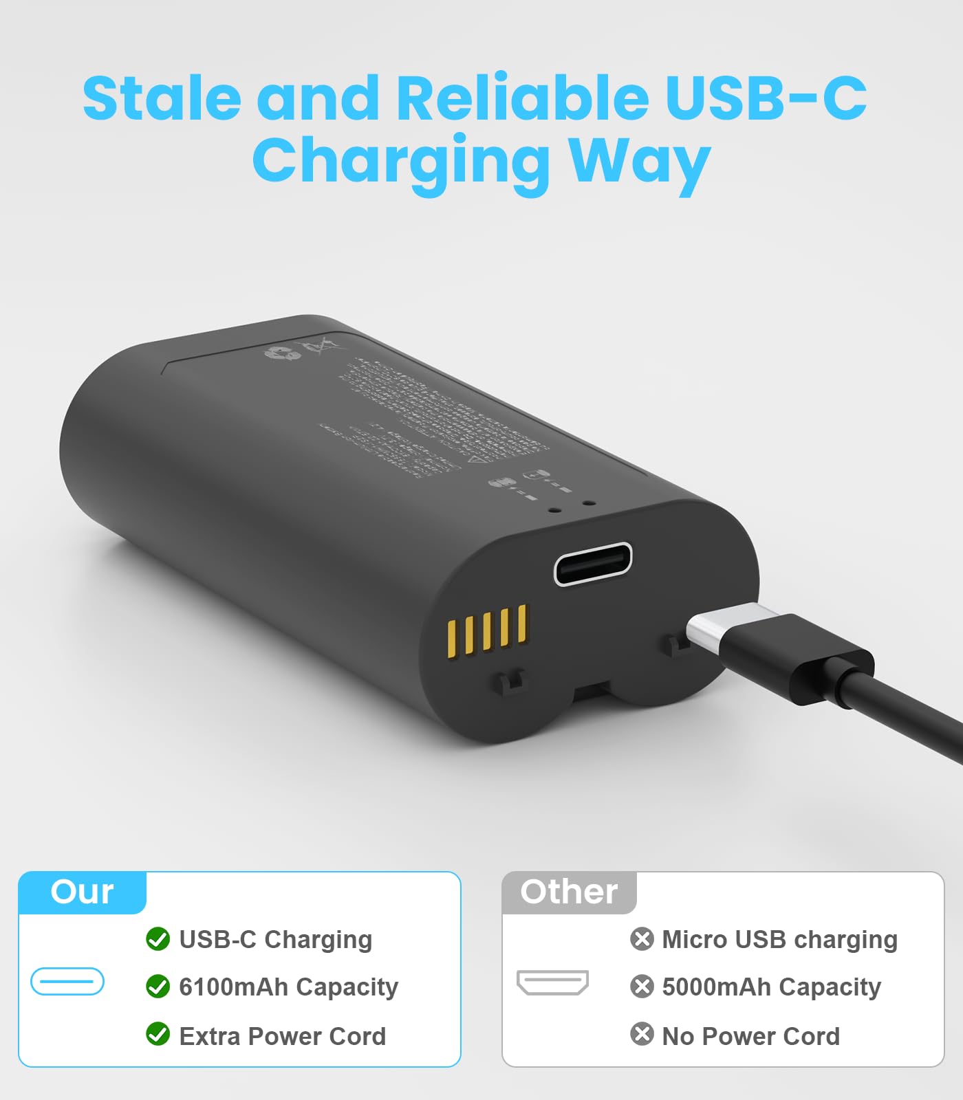 Linergy Type-C charging cable included for quick recharging