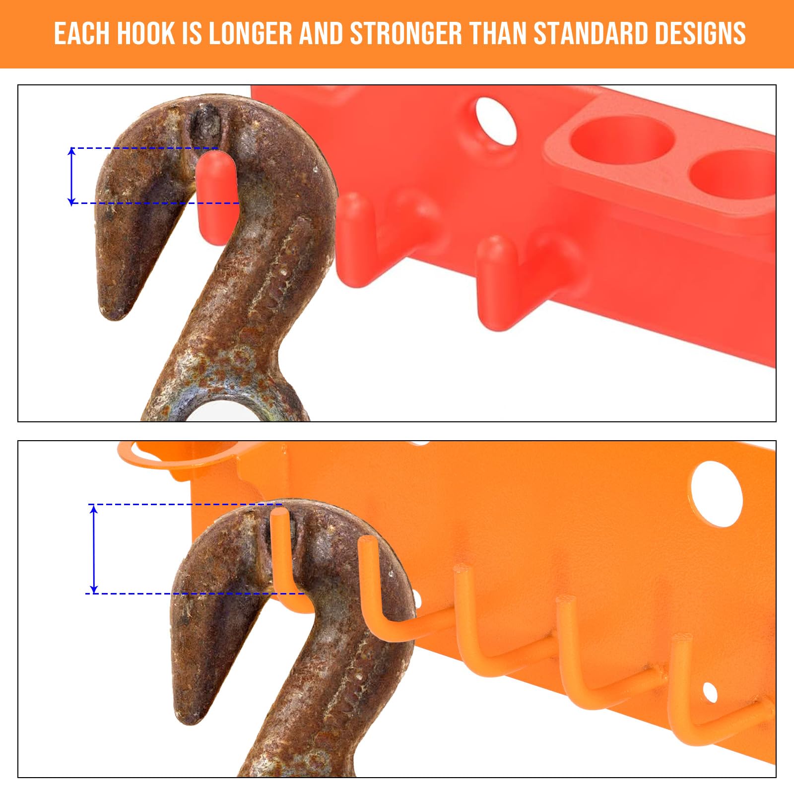 Linework Lineman Tool Board detachable parts tray prevents lost screws