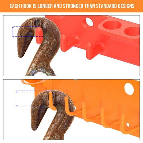 Linework Lineman Tool Board detachable parts tray prevents lost screws