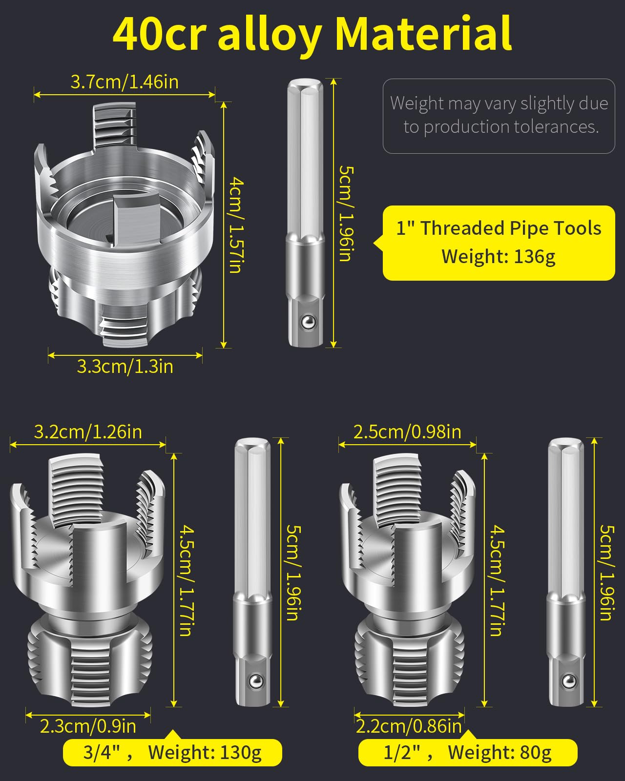 LINGIGAOUT threading tool set attached to a drill speeds up pipe work.
