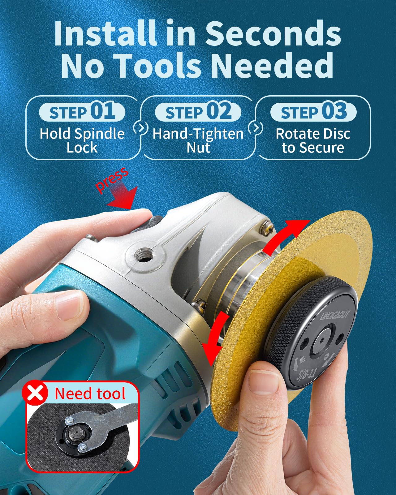 LINGIGAOUT tool-free change design speeds setup and reduces downtime