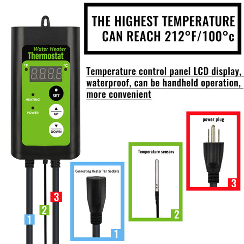 LINGLONGTEMP GFCI protection enhances safety during water heating