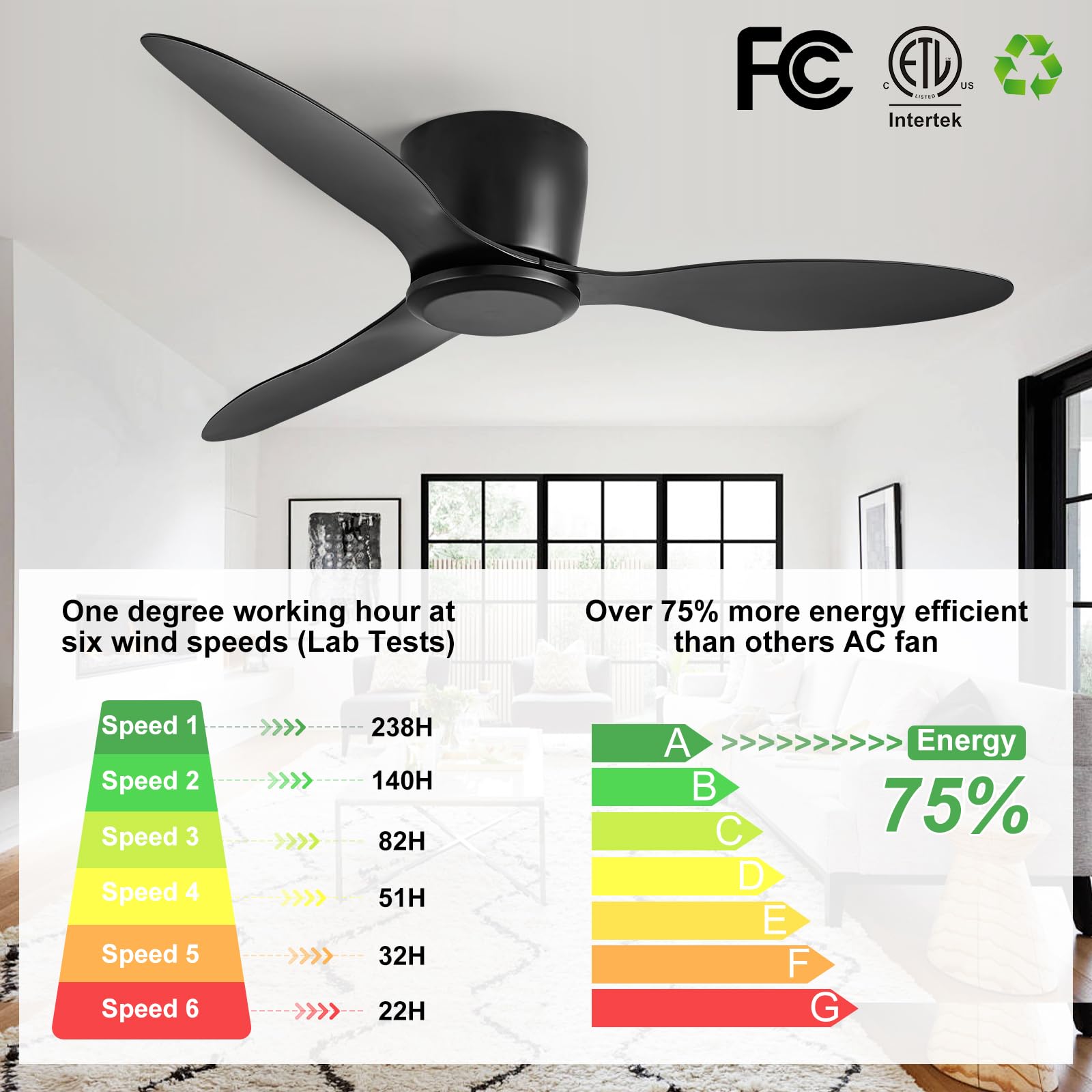 linjo dc-inverter motor no-light ceiling fan for efficient cooling