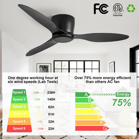 linjo dc-inverter motor no-light ceiling fan for efficient cooling