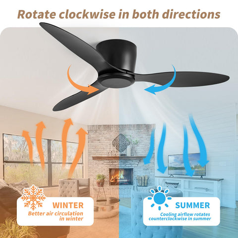 linjo flush-mount no-light ceiling fan with remote for living spaces
