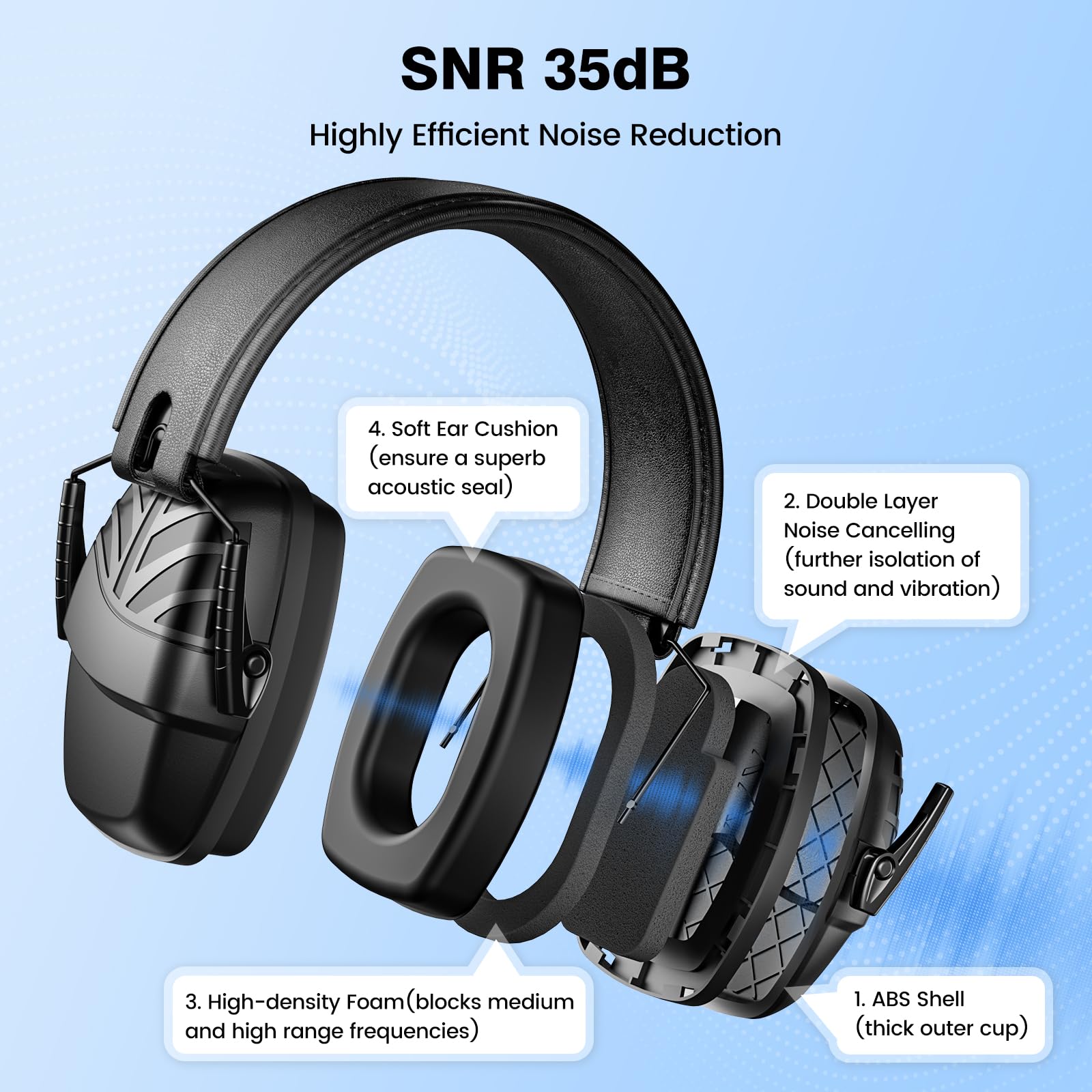 Link Dream shooting ear muffs with adjustable headband for secure fit during hunting