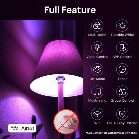 Linkind offers 104 preset scenes for mood customization.