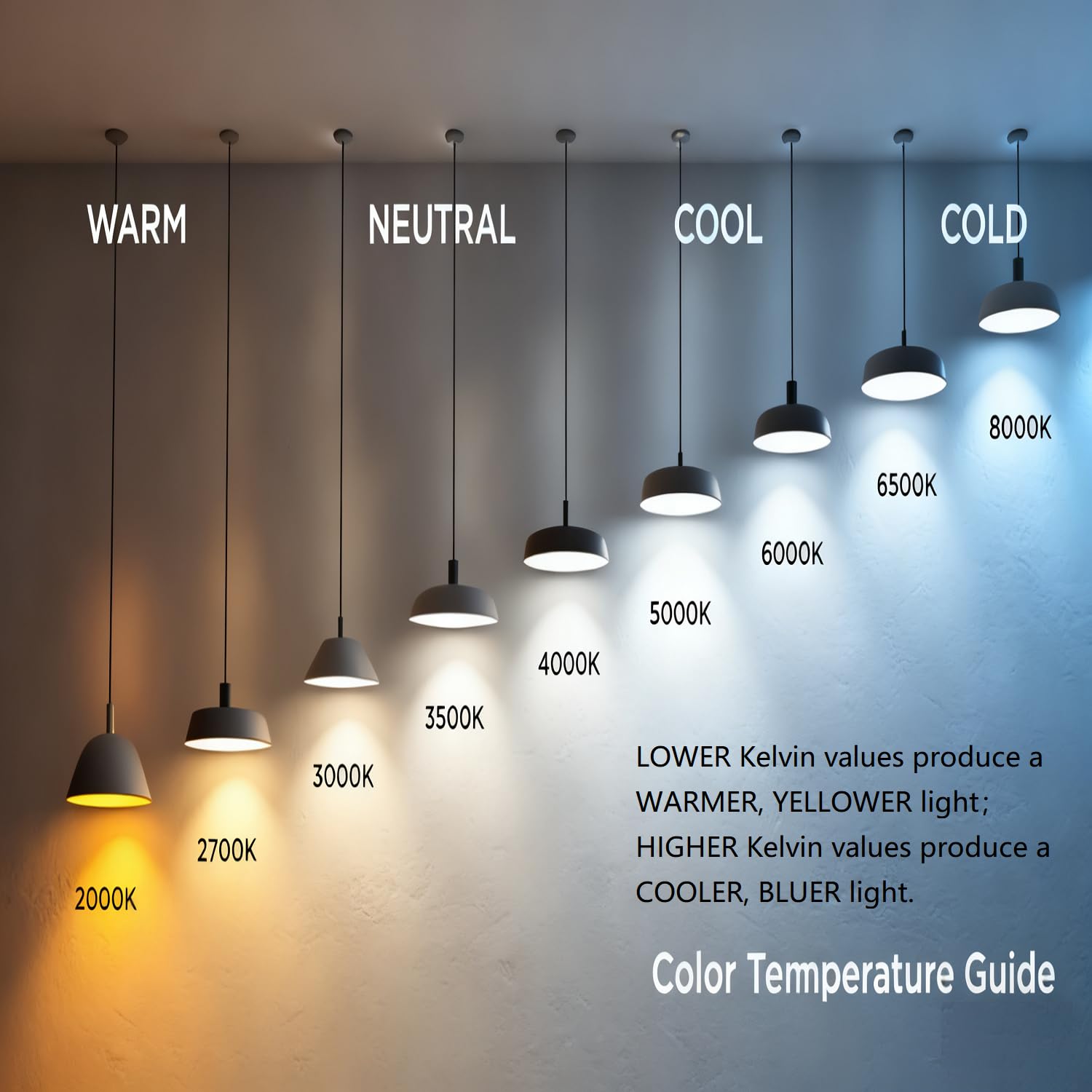Linkind dimmable bulb works with most dimmers for smooth brightness control.