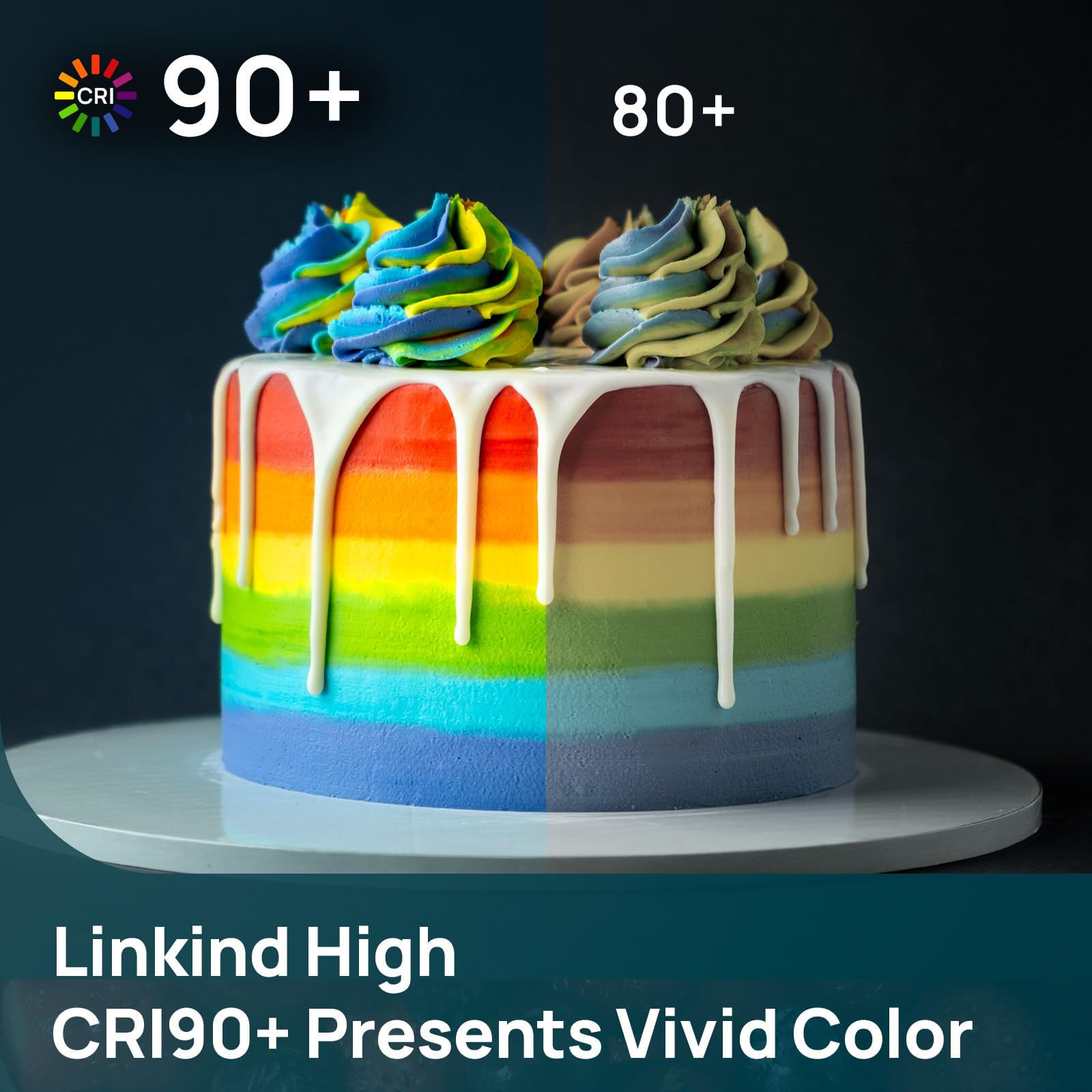 Linkind A19 UL listed and FCC certified for safe home use