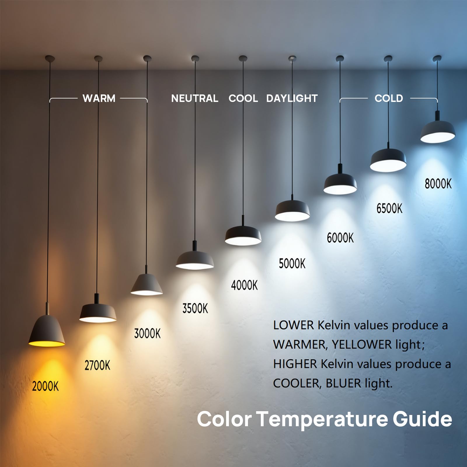 Linkind BR30 LED flood bulb with smooth dimming setup