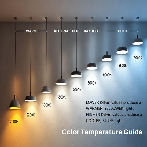 Linkind BR30 LED flood bulb with smooth dimming setup