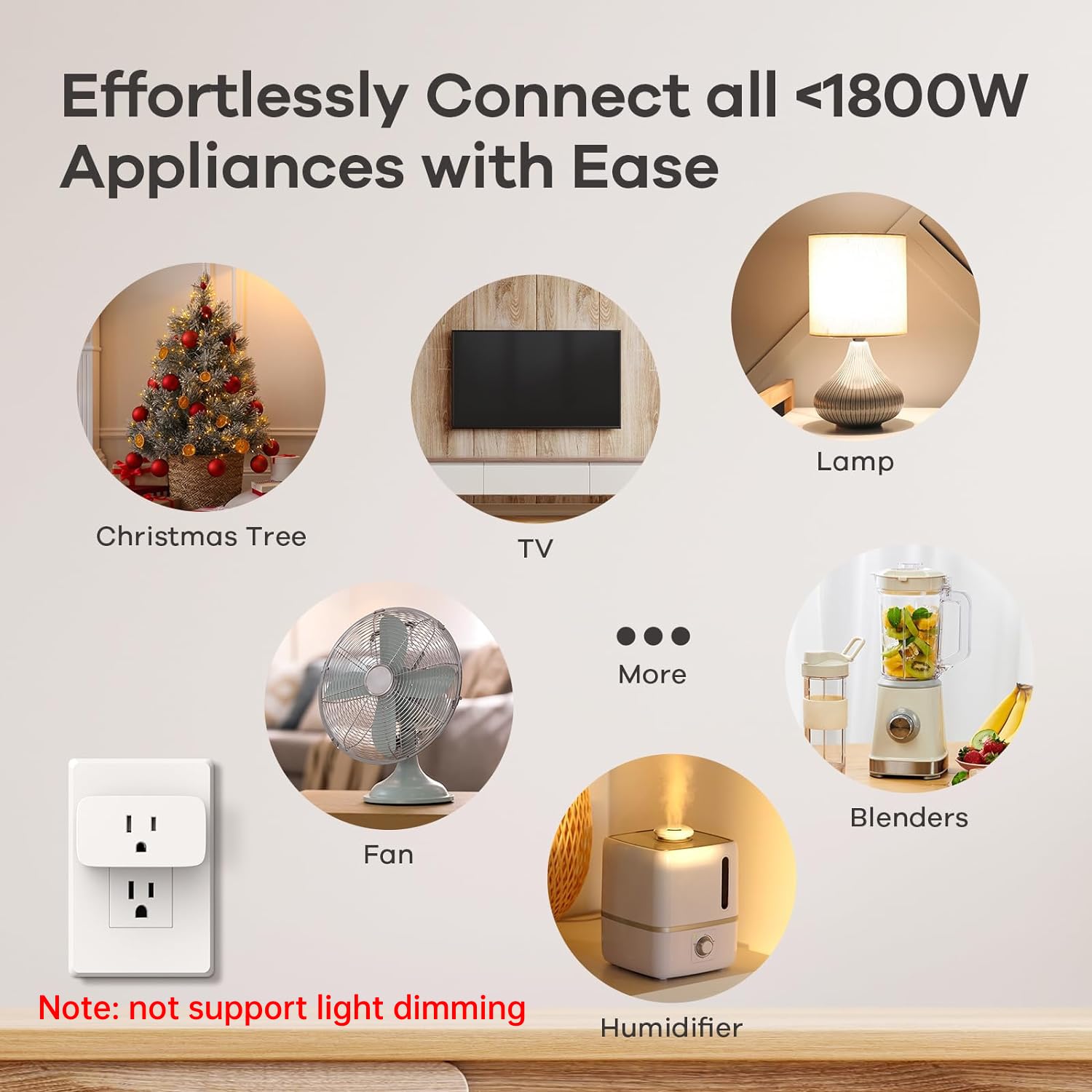 Linkind compact form factor fits tight outlets with minimal clutter.