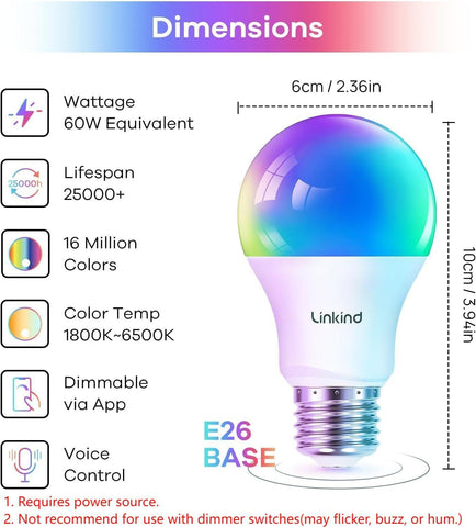 Linkind E26 base bulbs fit standard fixtures