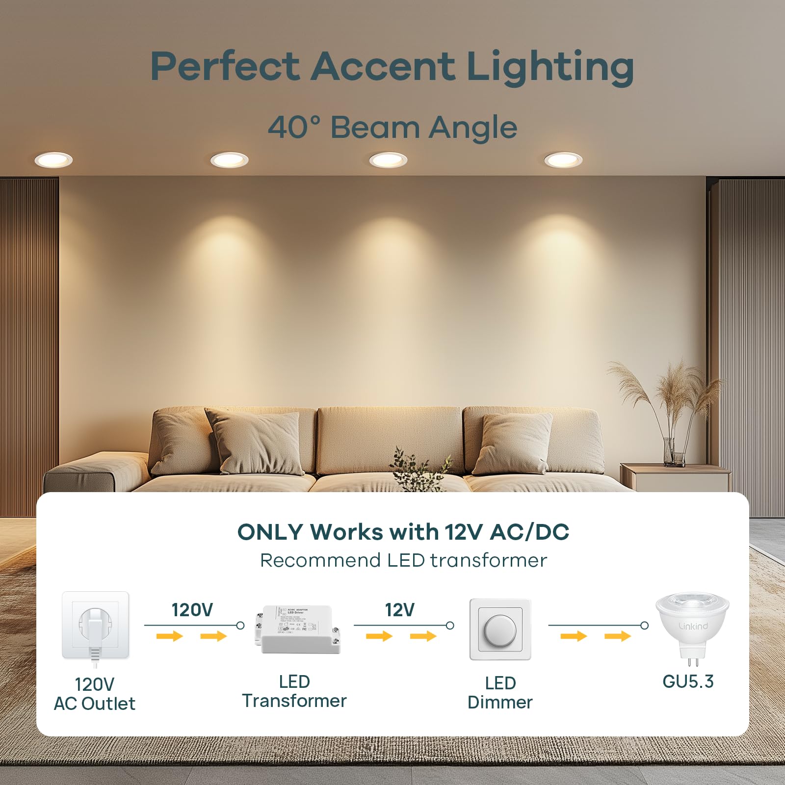 Energy-efficient 6.5W lamp replacing 70W halogen with savings.