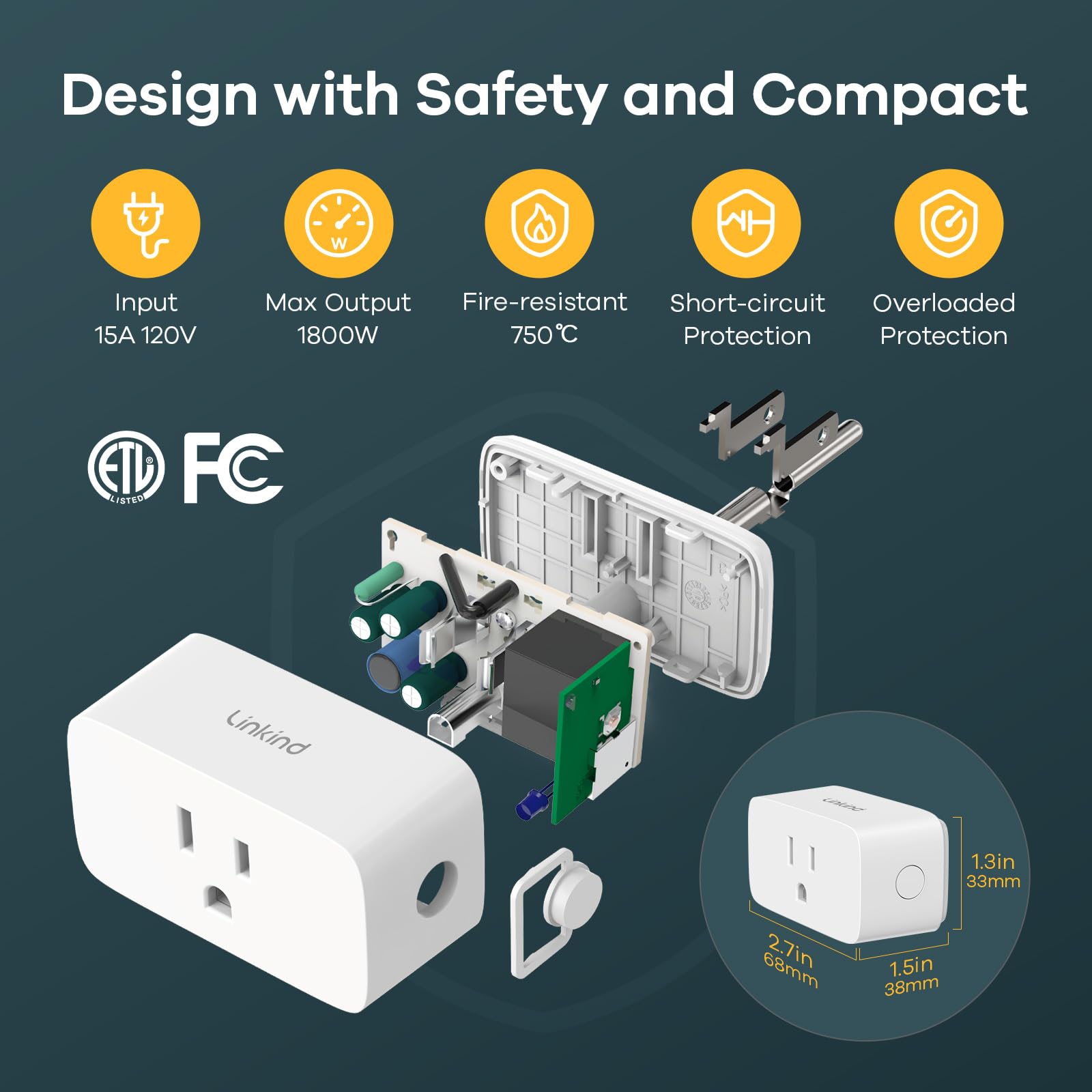 Linkind fire-safe design protects devices while providing reliable power.