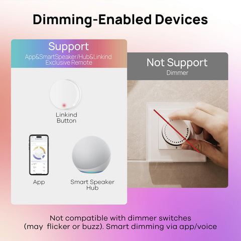 Linkind Matter bulbs grouped for synchronized home ambience