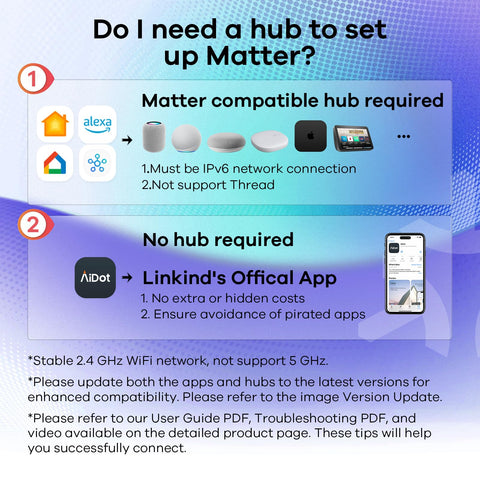 Linkind Matter group control lets you sync multiple bulbs together.