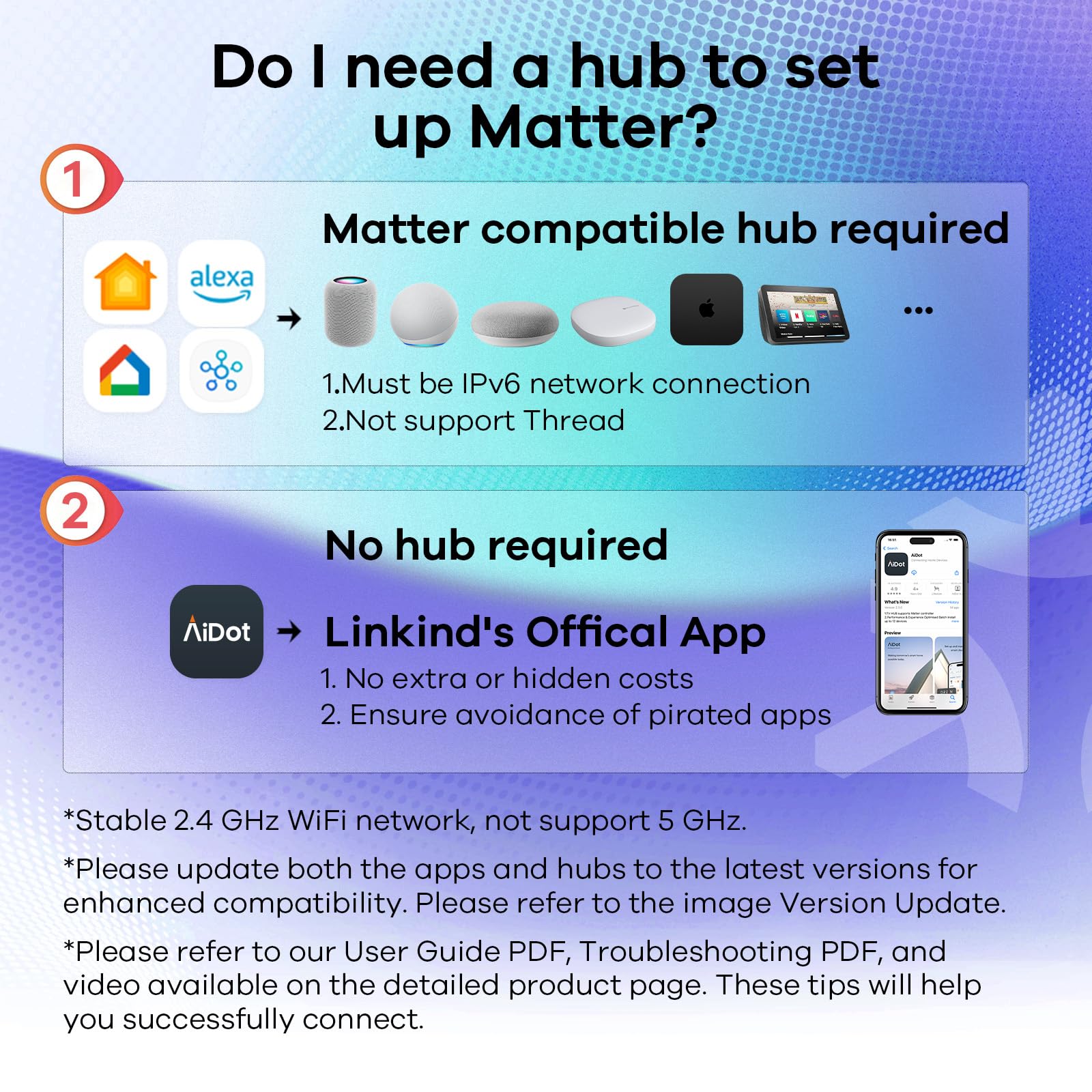 Alexa and Google Home compatible with Linkind Matter bulbs for voice control