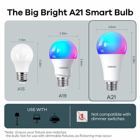 Linkind Matter app-control bulb demonstrating simple setup and voice compatibility