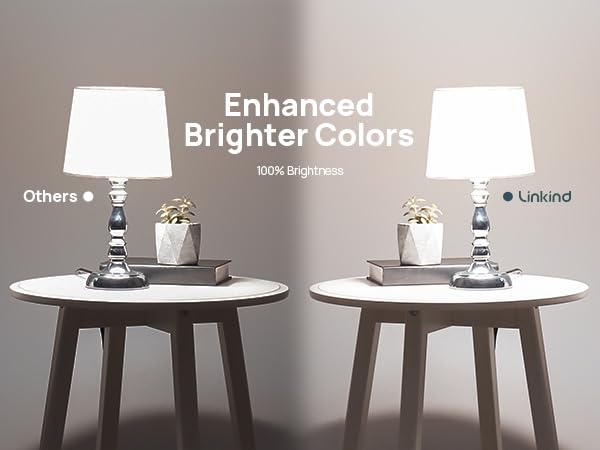 Linkind Matter Smart Light Bulb installation and usage guide