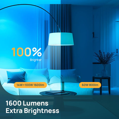 Linkind Matter bulb in lamp offering bright illumination for large spaces