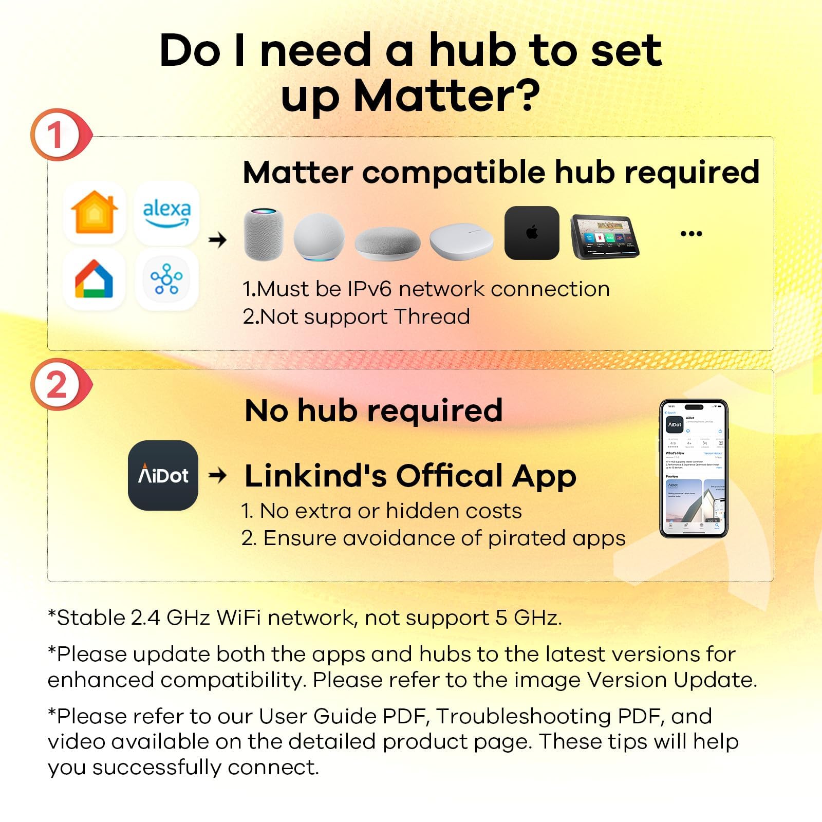 Linkind Matter Smart Plug 6-pack setup with Matter ecosystem