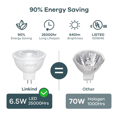 Dimmer-friendly MR16 bulb with 10-100% brightness range.