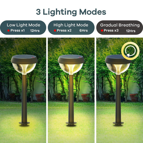 Linkind outdoor lights use weatherproof ABS for durable outdoor use.