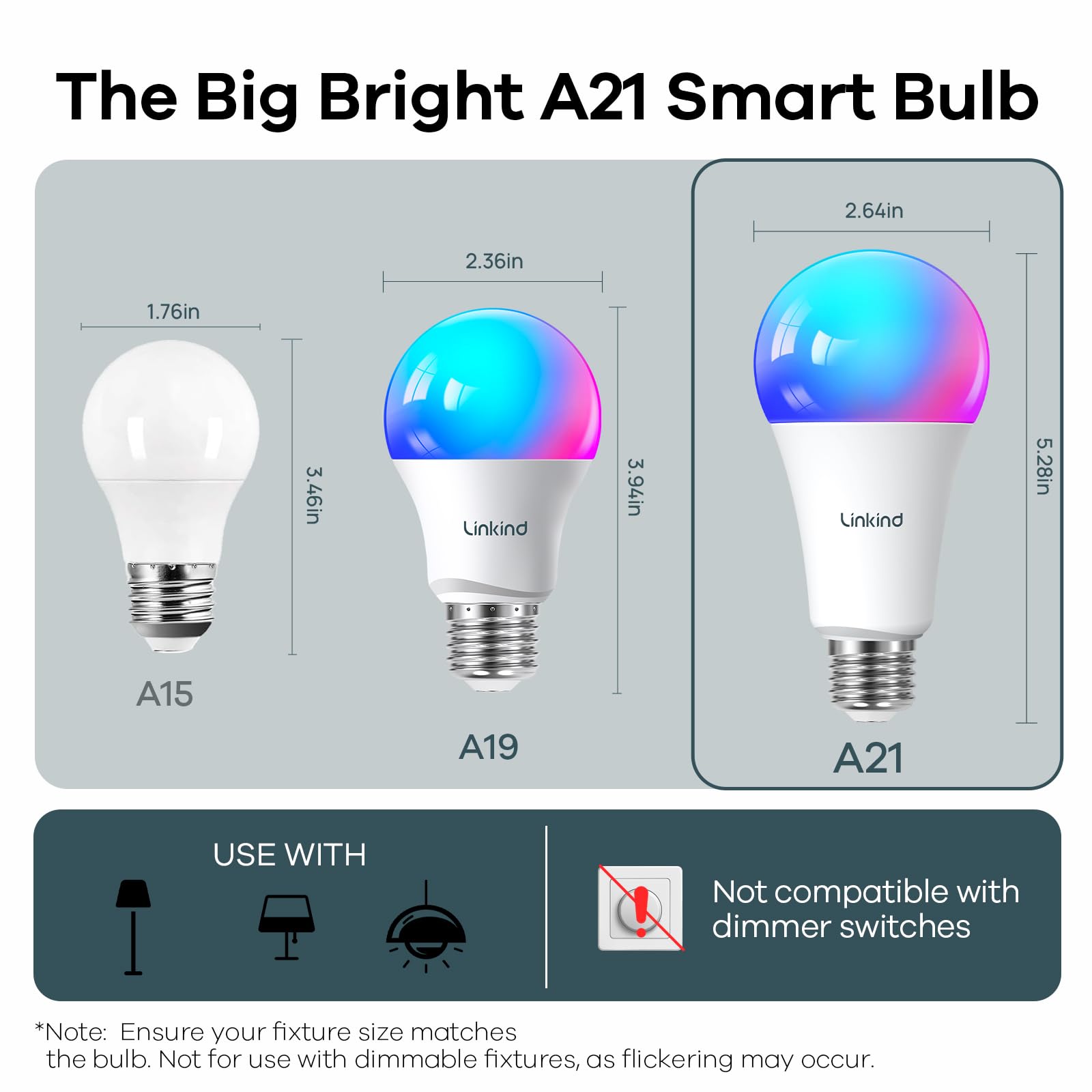 Linkind RGBTW color-changing bulb showcases vibrant hues for ambiance.