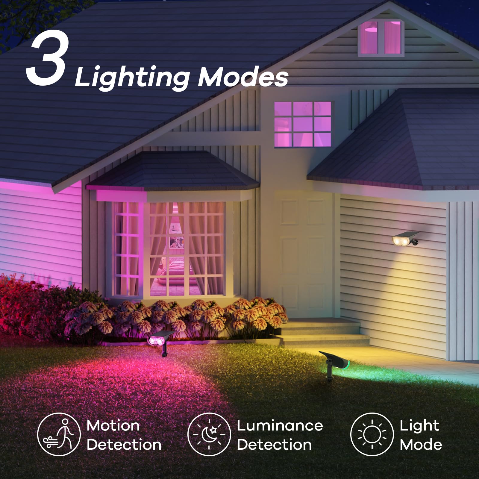 Linkind SL5 lights feature 360° horizontal and 180° vertical adjustability.