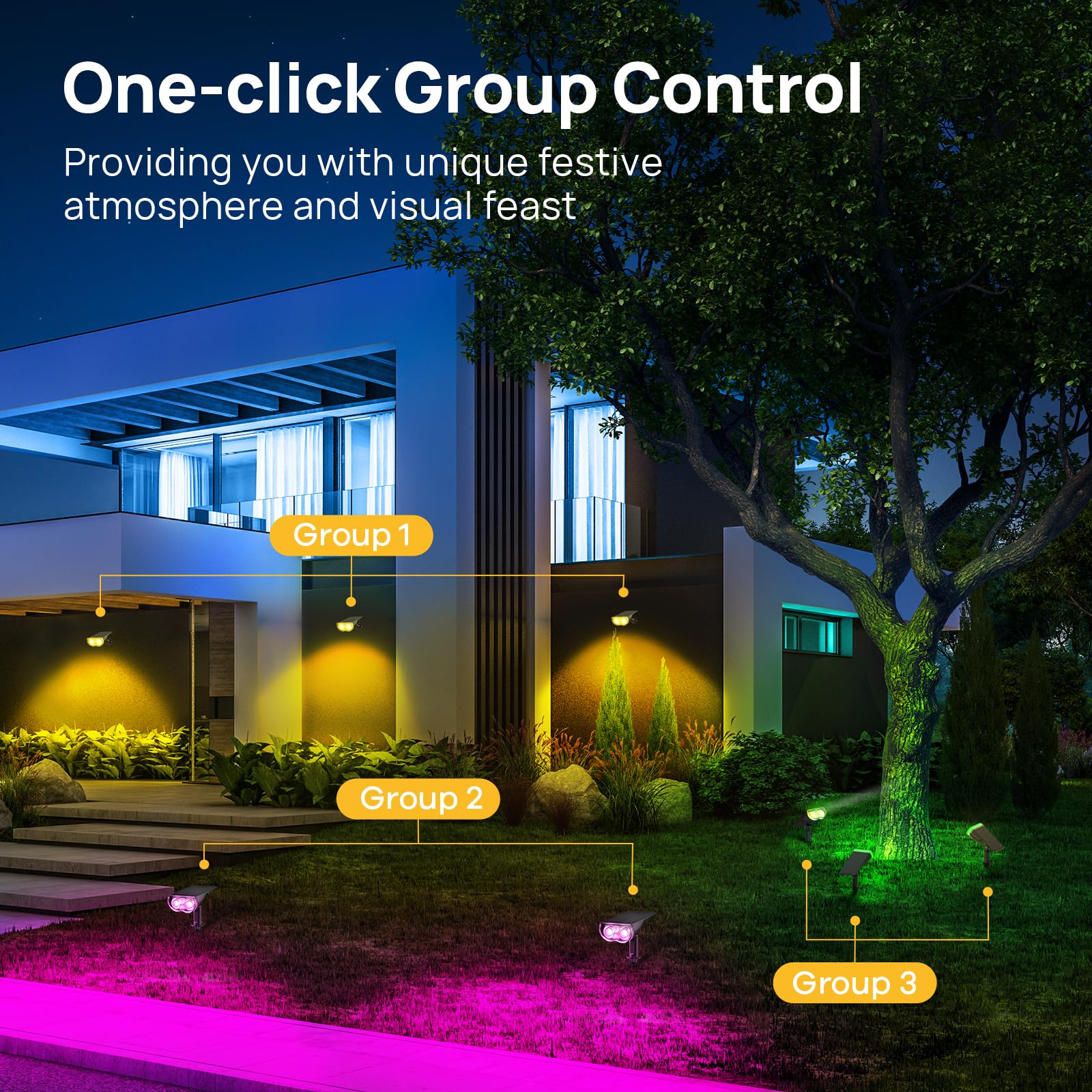 Linkind SL5 IP65 weather-resistant design withstands rain and wind.