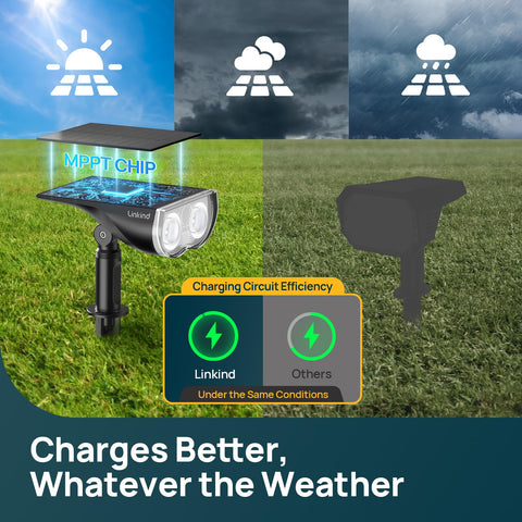 Color-changing mode on Linkind SL5C lights creates vibrant hues for outdoor events.