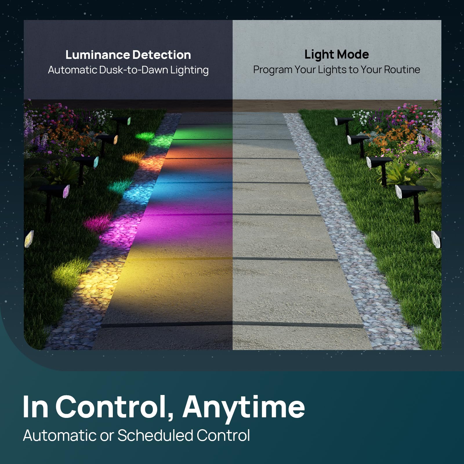 Dusk-to-dawn timer on Linkind SL5C enables automatic lighting.