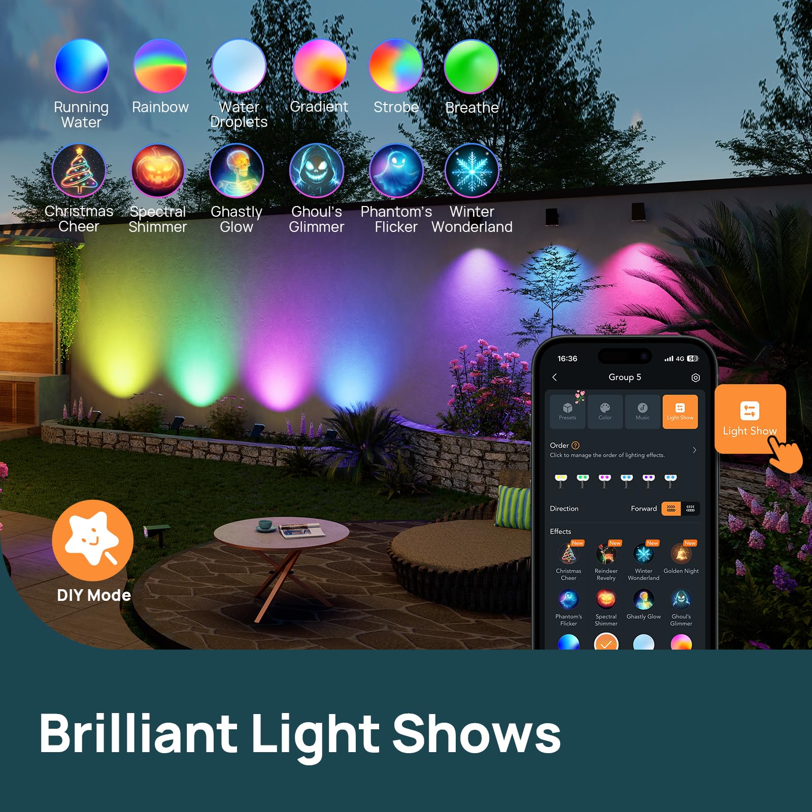 Linkind SL5C ground spotlight along garden path for safe night visibility.