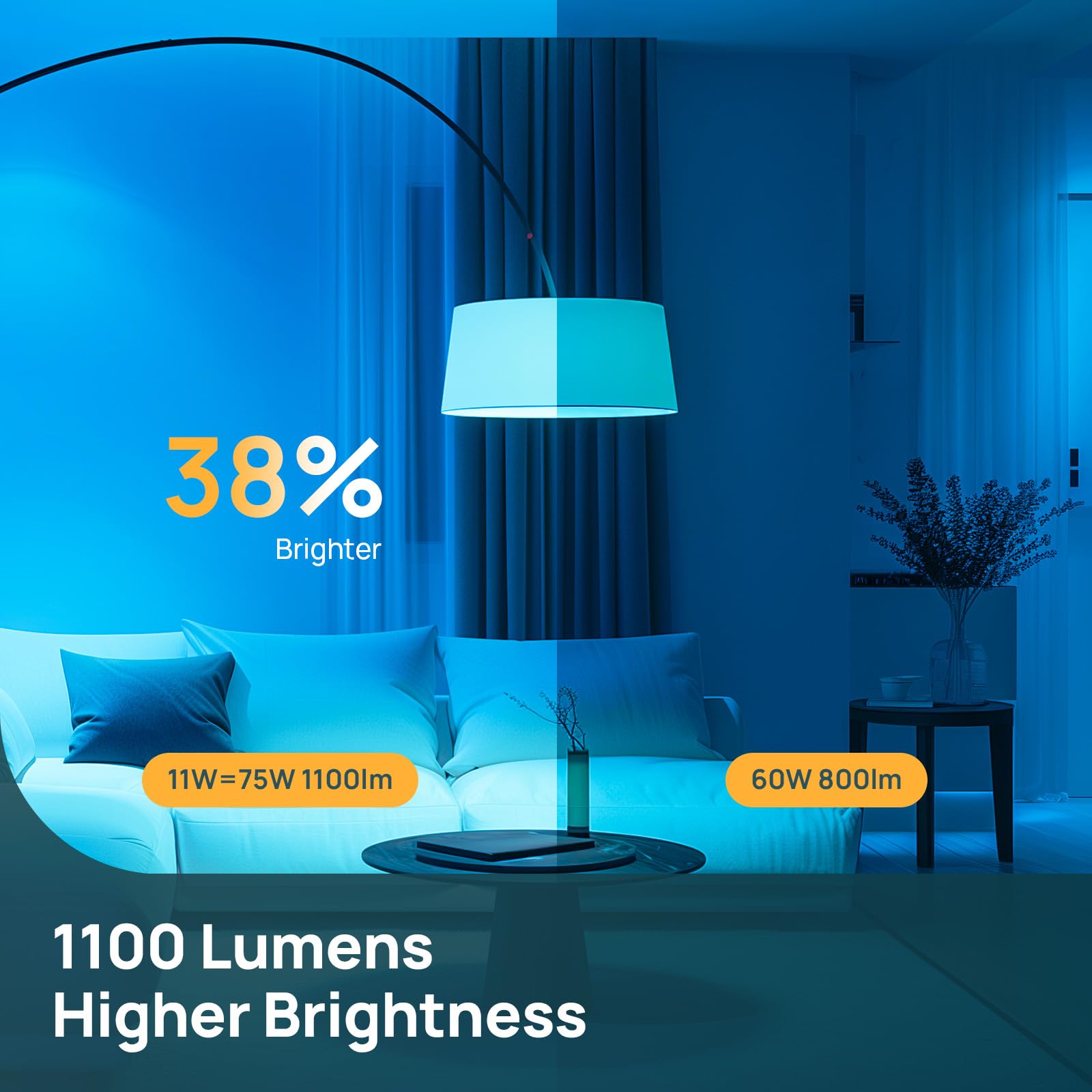 Linkind RGBTW color-changing bulb showcasing mood lighting options