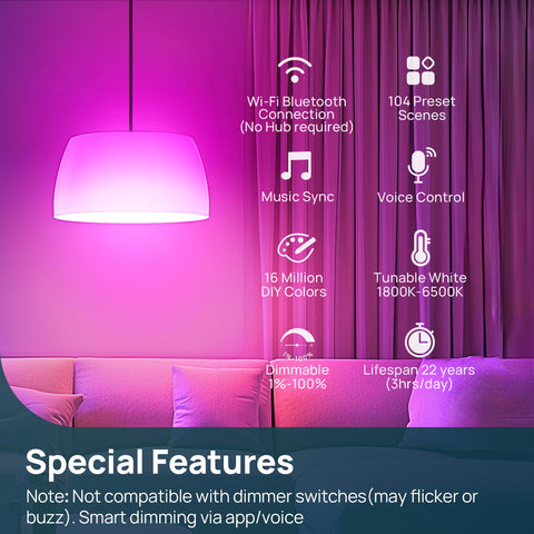 Linkind energy-efficient 14W bulb provides bright light with low consumption.