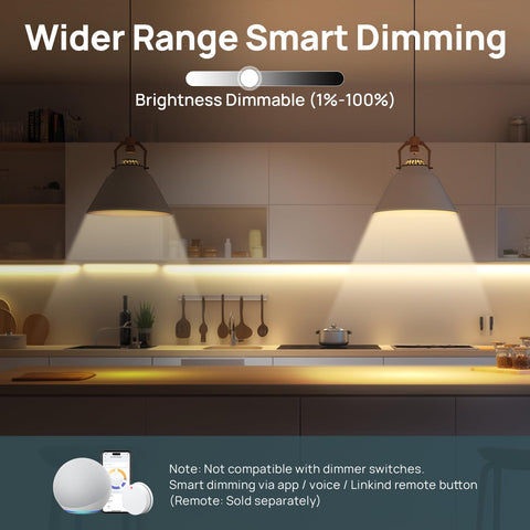 Linkind smart bulb offers scheduling and dimming to save energy