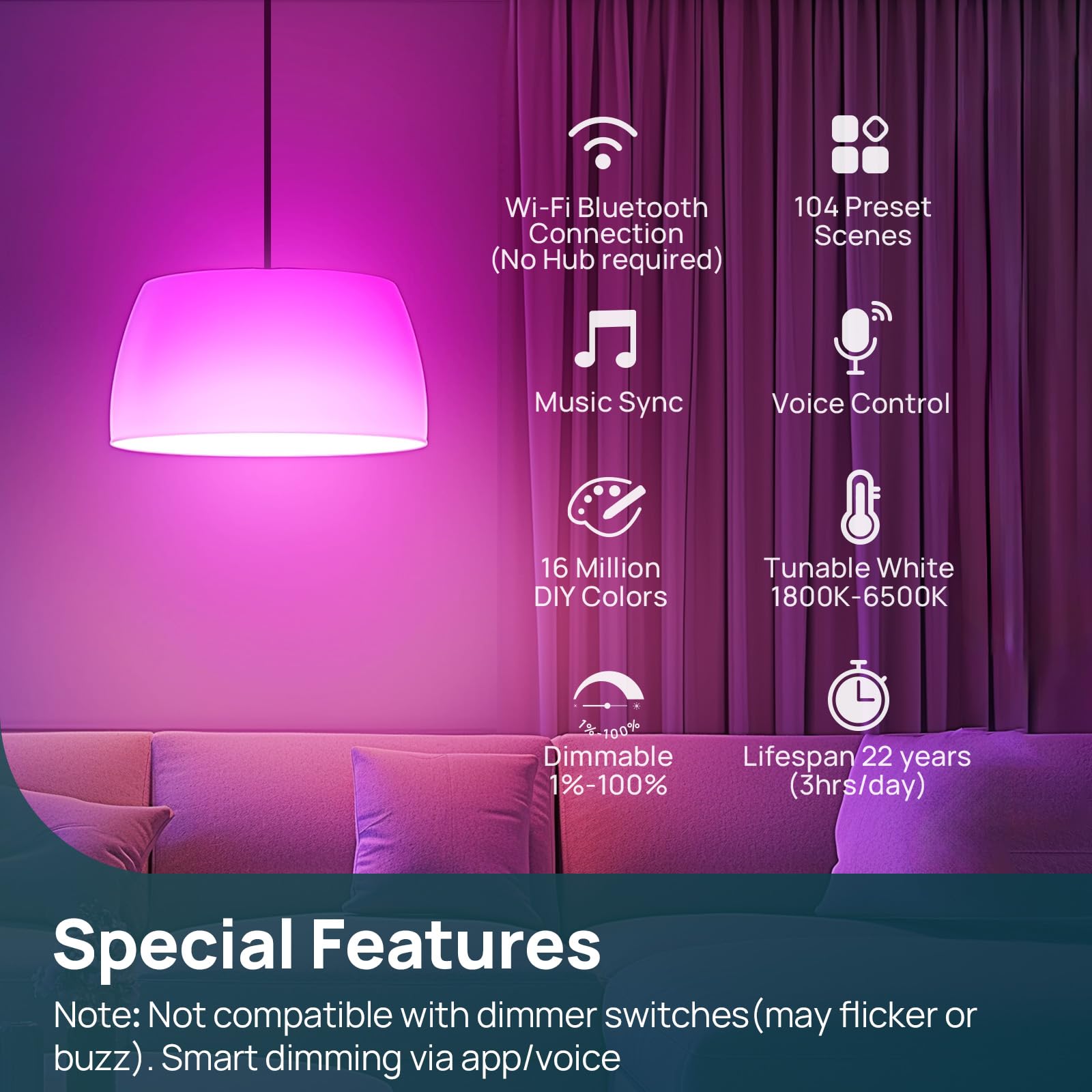 Linkind four-pack provides consistent lighting across multiple rooms.