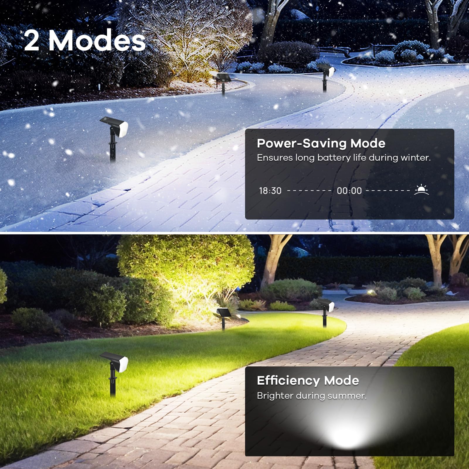 Linkind four-pack of solar spot lights ready to illuminate multiple areas