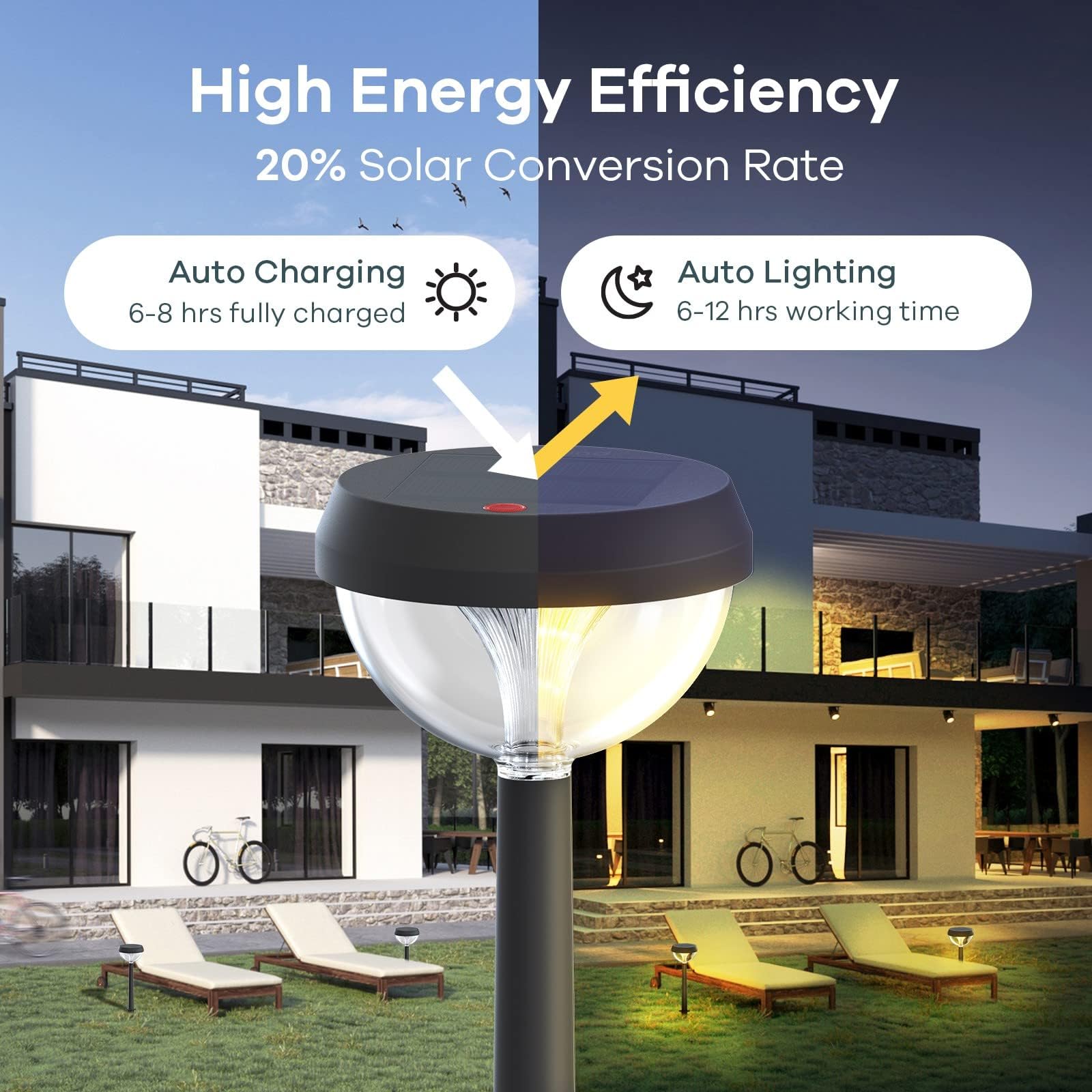 Linkind outdoor light provides up to 200lm brightness for clear paths.